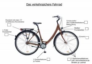 Licht kontrollieren lassen - auch beim Fahrrad