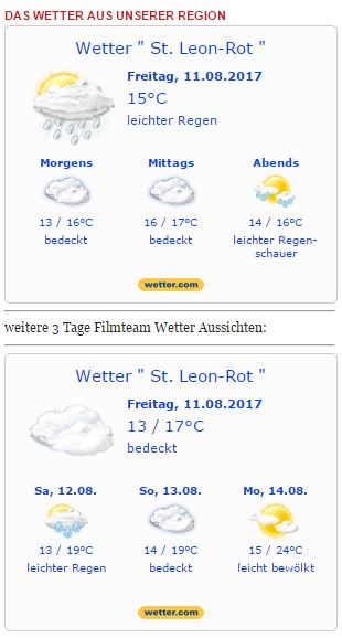 WETTERWARNUNG: WARNLAGEBERICHT für Deutschland ausgegeben vom Deutschen Wetterdienst am Freitag, 11.08.2017, 12:08 Uhr